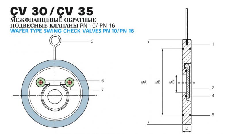 cv30t